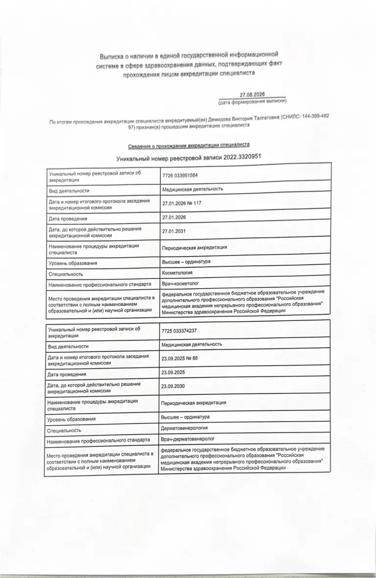 Сертификаты
