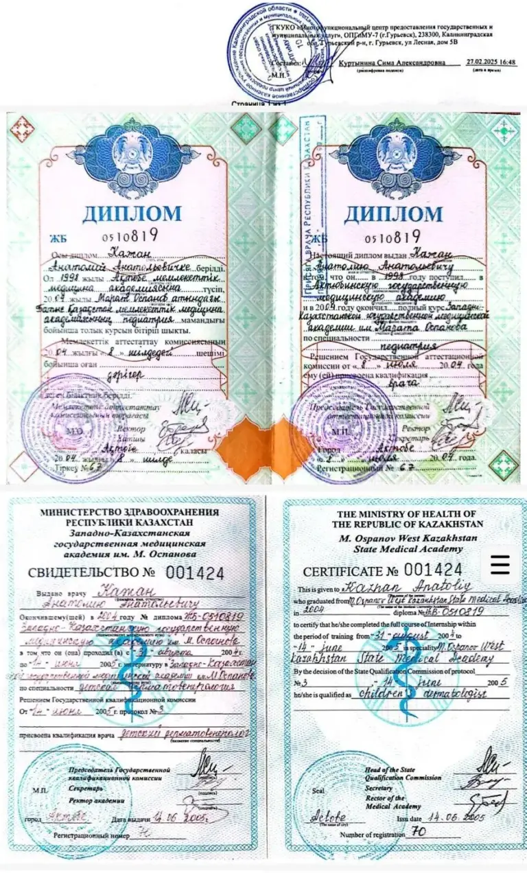 Сертификаты